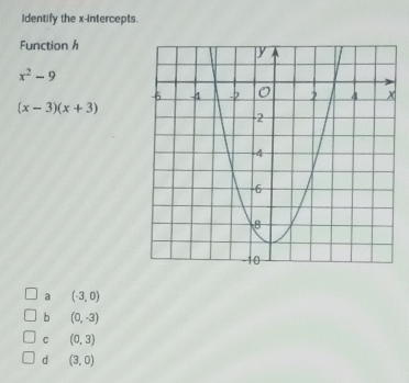 identify the x-intercepts.
Function h
x^2-9
(x-3)(x+3)
a (-3,0)
b (0,-3)
C (0,3)
d (3,0)