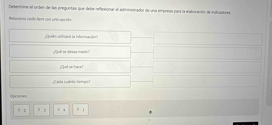 Determine el orden de las preguntas que debe reflexionar el administrador de una empresa para la elaboración de indicadores:
Relaciona cada ítem con una opción:
¿Quin utilizará la información?
¿Qué se desea medir?
¿Qué se hace?
¿Cada cuánto tiempo?
Opciones:
i 2 Ⅱ 3 i 4 H 1