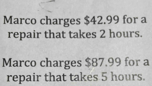 Marco charges $42.99 for a 
repair that takes 2 hours. 
Marco charges $87.99 for a 
repair that takes 5 hours.