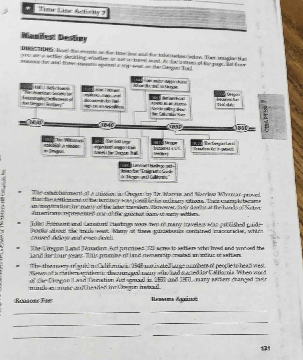 Time Line Activity 7
Manifest Destiny
D ne01os. Reat the events on the time line and the information below. Then imagine that
you are a settier deciding whether or not to travel west. At the bottom of the page, list three
reasons for and tiree reasons against a trip west on the Oregon Trail
The establishment of a mission in Oregon by Dr. Marcus and Narcissa Whitman proved
that the settlement of the territory was possible for ordinary citizens. Their example became
an inspiration for many of the later travelers. However, their deaths at the hands of Native
Americans represented one of the greatest fears of early settlers.
John Fremont and Lansford Hastings were two of many travelers who published guide
books about the trails west. Many of these guidebooks contained inaccuracies, which
caused delays and even death
The Oregon Land Donation Act promised 320 acres to settlers who lived and worked the
land for four years. This promise of land ownership created an influx of settlers.
The discovery of gold in California in 1848 motivated large numbers of people to head west.
News of a cholera epidemic discouraged many who had started for California. When word
of the Oregon Land Donation Act spread in 1850 and 1851, many settlers changed their
minds en route and headed for Oregon instead.
Reasons For Reasons Against:
_
_
_
_
_
_
131
