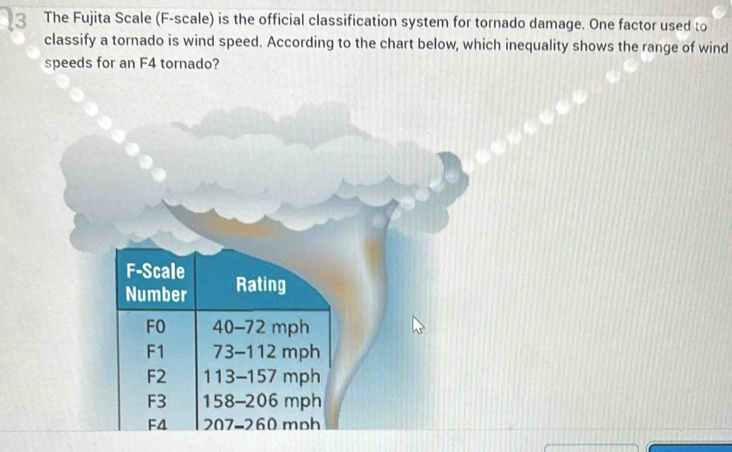 Solved: The Fujita Scale (F -scale) is the official classification ...