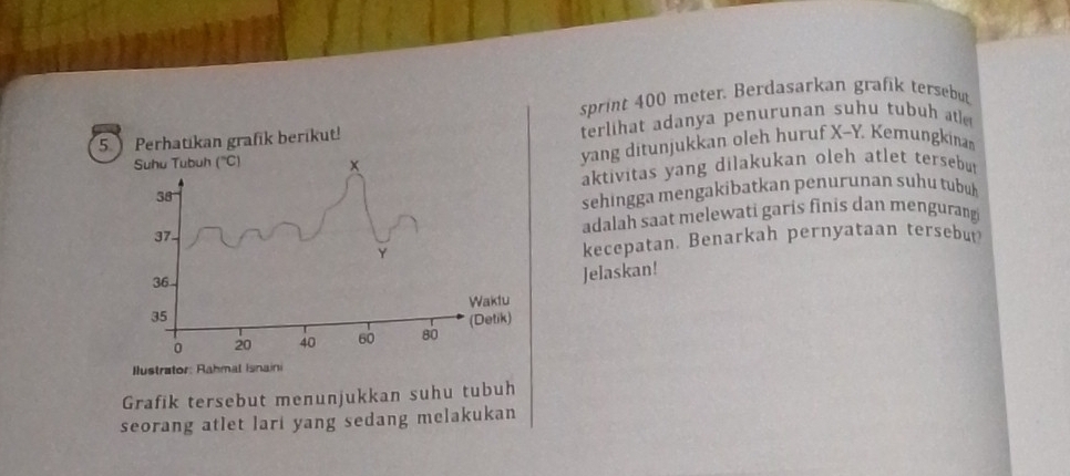 sprint 400 meter. Berdasarkan grafik tersebut 
5. Perhatikan grafik berikut! terlihat adanya penurunan suhu tubuh atle 
Suhu Tubuh (^circ C) x
yang ditunjukkan oleh huruf X-Y. Kemungkina 
38 aktivitas yang dilakukan oleh atlet tersebu 
sehingga mengakibatkan penurunan suhu tubuk 
37. adalah saat melewati garis finis dan mengurang
Y
kecepatan. Benarkah pernyataan tersebut
36
Jelaskan!
35 Waktu 
(Detik)
0 20 40 60 80
Ilustrator: Rahmal Isnaini 
Grafik tersebut menunjukkan suhu tubuh 
seorang atlet lari yang sedang melakukan