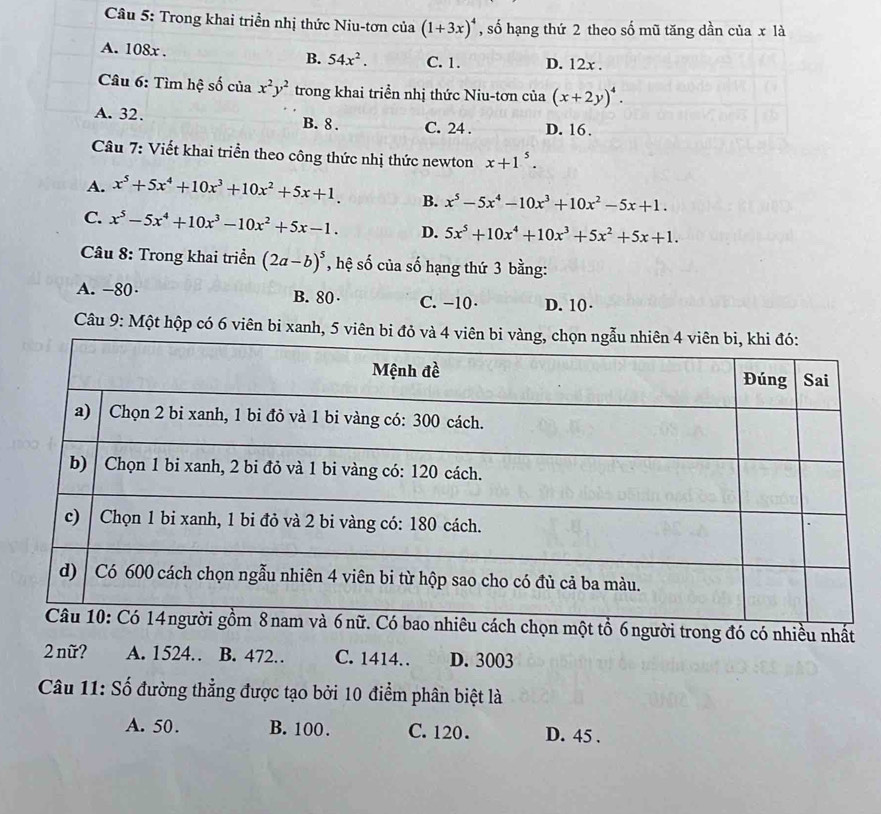 Trong khai triển nhị thức Niu-tơn của (1+3x)^4 , số hạng thứ 2 theo số mũ tăng dần của x là
A. 108x. B. 54x^2. C. 1. D. 12x.
Câu 6: Tìm hệ số của x^2y^2 trong khai triển nhị thức Niu-tơn của (x+2y)^4.
A. 32. B. 8. C. 24. D. 16.
Câu 7: Viết khai triển theo công thức nhị thức newton x+1^5.
A. x^5+5x^4+10x^3+10x^2+5x+1. B. x^5-5x^4-10x^3+10x^2-5x+1.
C. x^5-5x^4+10x^3-10x^2+5x-1. D. 5x^5+10x^4+10x^3+5x^2+5x+1. 
Câu 8: Trong khai triền (2a-b)^5 , hệ số của số hạng thứ 3 bằng:
A. -80 B. 80 · C. -10 · D. 10 ·
Câu 9: Một hộp có 6 viên bi xanh, 5 viên bi đỏ
một tổ 6 người trong đó có nhiều nhất
2 nữ? A. 1524… B. 472. C. 1414. D. 3003
Câu 11: Số đường thẳng được tạo bởi 10 điểm phân biệt là
A. 50. B. 100. C. 120. D. 45.