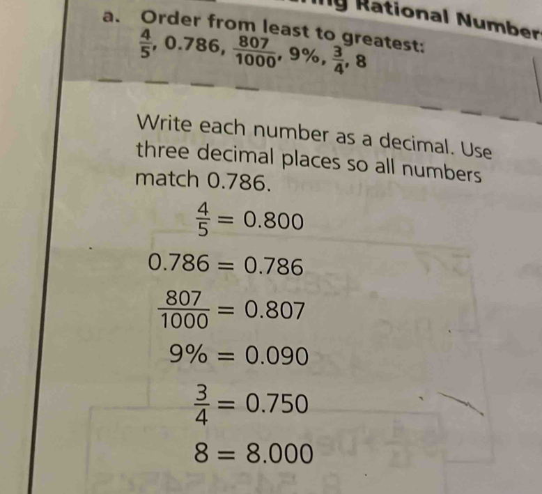 ly Rational Number 
a. Order from least to greatest:
 4/5 , 0.786,  807/1000 , 9% ,  3/4 , 8
Write each number as a decimal. Use 
three decimal places so all numbers 
match 0.786.
 4/5 =0.800
0.786=0.786
 807/1000 =0.807
9% =0.090
 3/4 =0.750
8=8.000