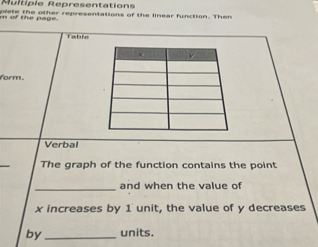 Multiple Representations 
plete the other representations of the linear function. Then 
m of the page. 
Table 
form. 
Verbal 
The graph of the function contains the point 
_and when the value of
x increases by 1 unit, the value of y decreases 
by_ units.