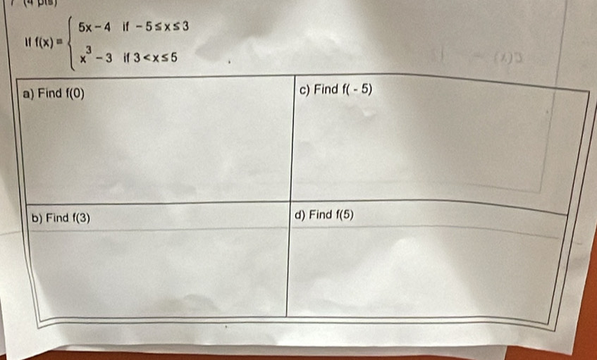 (4 βls)
f(x)=beginarrayl 5x-4if-5≤ x≤ 3 x^3-3if3