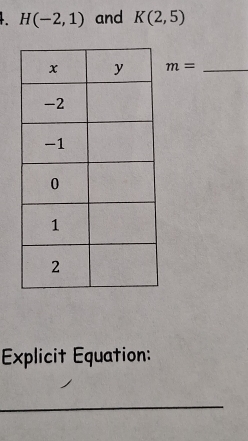 H(-2,1) and K(2,5)
m= _ 
Explicit Equation: 
_