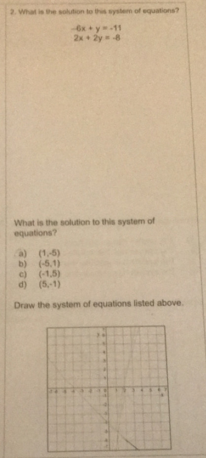 What is the solution to this system of equations?
-6x+y=-11
2x+2y=-8
What is the solution to this system of
equations?
a) (1,-5)
b) (-5,1)
c) (-1,5)
d) (5,-1)
Draw the system of equations listed above.