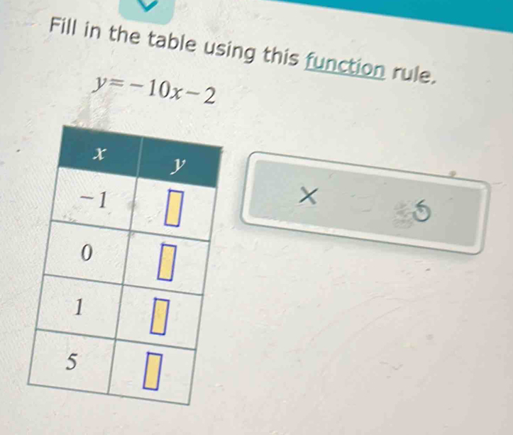 Fill in the table using this function rule.
y=-10x-2
X
5