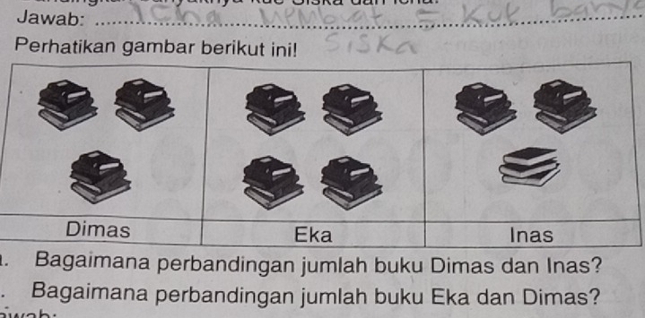 Jawab:_ 
Perhatikan gambar berikut ini! 
Dimas Eka Inas 
. Bagaimana perbandingan jumlah buku Dimas dan Inas? 
Bagaimana perbandingan jumlah buku Eka dan Dimas?