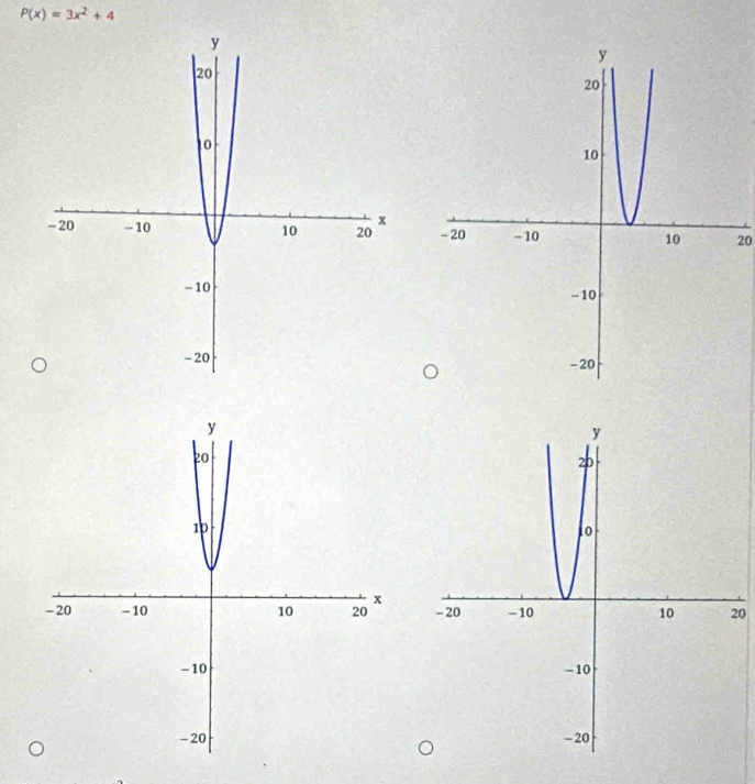 P(x)=3x^2+4
20
0