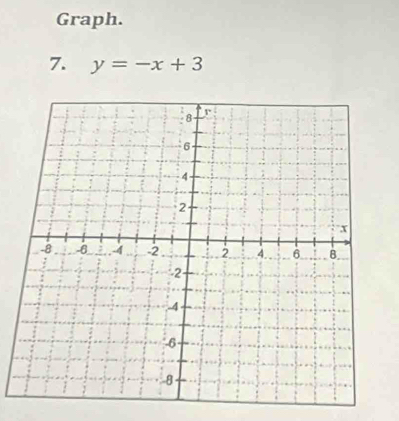 Graph. 
7. y=-x+3