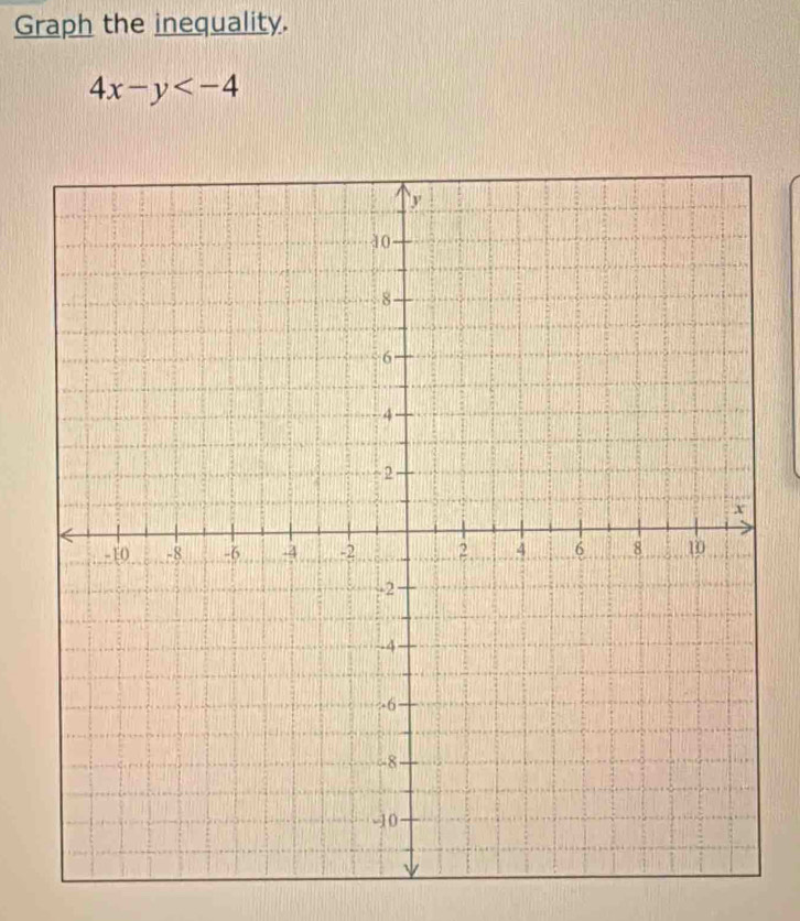 Graph the inequality.
4x-y