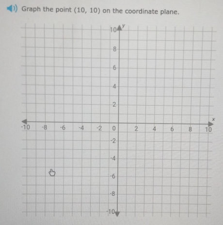 Graph the point (10,10) on the coordinate plane.
x