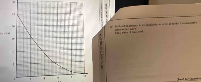 30 
: 
(b) Work out an estimate for the distance the car travels in the first 6 seconds after it 
starts to slow down. Use 3 strips of equal width. 
ity (as's) 
"
0 2 4
(Total for Question