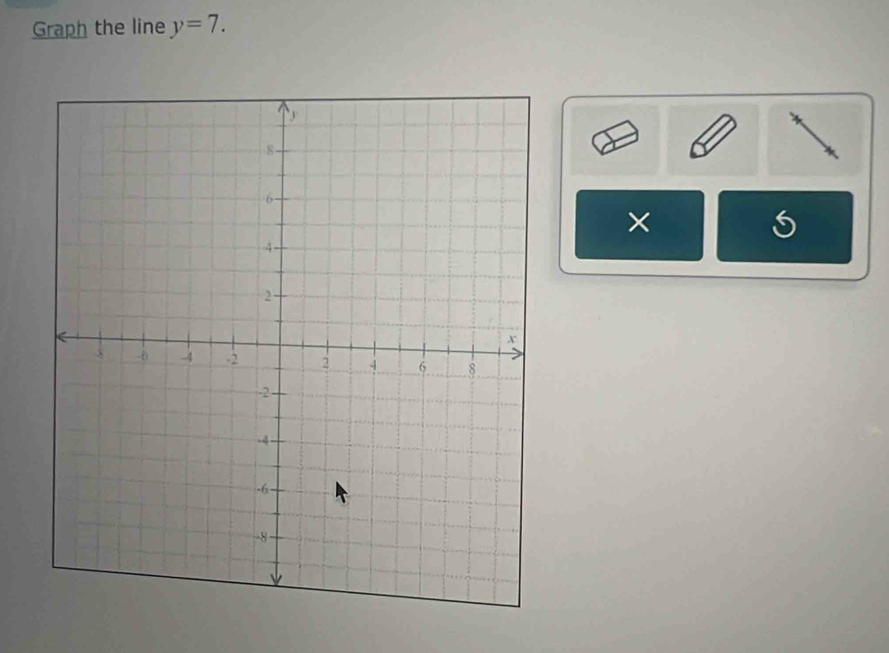 Graph the line y=7. 
×