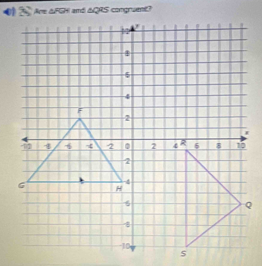 △ FGH and △ QRS congruent?