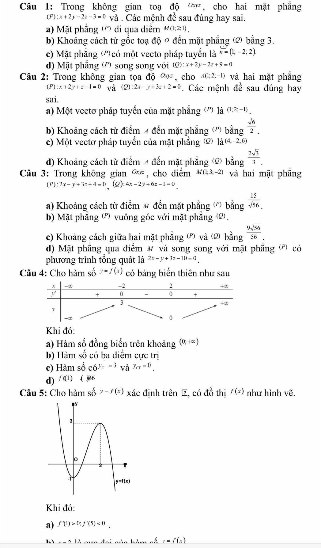 Trong không gian toạ độ , cho hai mặt phẳng
(P):x+2y-2z-3=0 và . Các mệnh đề sau đúng hay sai.
a) Mặt phẳng (ρ đi qua điểm M(1;2;1).
b) Khoảng cách từ gốc toạ độ ० đến mặt phẳng ② bằng 3.
c) Mặt phẳng (' có một vecto pháp tuyến là n=(1;-2;2).
d) Mặt phăng (P) song song với (Q):x+2y-2z+9=0
Câu 2: Trong không gian tọa độ Ox , cho A(1;2;-1) và hai mặt phẳng
(P) :x+2y+z-1=0 và (Q):2x-y+3z+2=0.  Các mệnh đề sau đúng hay
sai.
a) Một vectơ pháp tuyến của mặt phẳng (') là (1;2;-1).
b) Khoảng cách từ điểm 4 đến mặt phẳng (') bằng  sqrt(6)/2 .
c) Một vectơ pháp tuyển của mặt phắng Ω a (4;-2;6)

d) Khoảng cách từ điểm 4 đến mặt phẳng Ø bing 2sqrt(3)/3 .
Câu 3: Trong không gian Oxyz , cho điểm M(1;3;-2) và hai mặt phẳng
(P):2x-y+3z+4=0 , () 4x-2y+6z-1=0
a) Khoảng cách từ điểm м đến mặt phẳng (') bằng  15/sqrt(56) .
b) Mặt phẳng (') vuông góc với mặt phẳng Ω .
c) Khoảng cách giữa hai mặt phẳng  và ② bằng  9sqrt(56)/56 .
d) Mặt phẳng qua điểm м và song song với mặt phẳng (') có
phương trình tổng quát là 2x-y+3z-10=0
Câu 4: Cho hàm shat O y=f(x) có bảng biến thiên như sau
Khi đó:
a) Hàm số đồng biến trên khoảng (0;+∈fty )
b) Hàm số có ba điểm cực trị
c) Ham 1 số cdot O y_c=3 và y_CT=0_.
d) fphi (1).( )¢6
Câu 5: Cho hàm 5 P_3 y=f(x) xác định trên , có đồ thị f(x) như hình vẽ.
Khi đó:
a) f'(1)>0;f'(5)<0.
hì x-216 ouo đai của hàm số y=f(x)