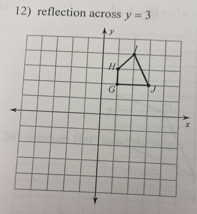 reflection across y=3
x