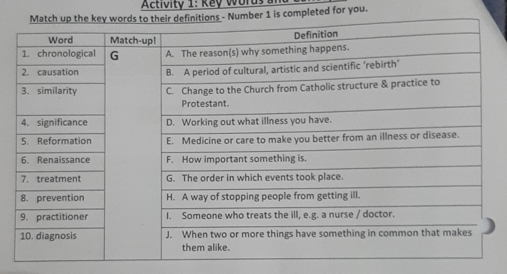 Activity 1: Key Worus a 
is completed for you.