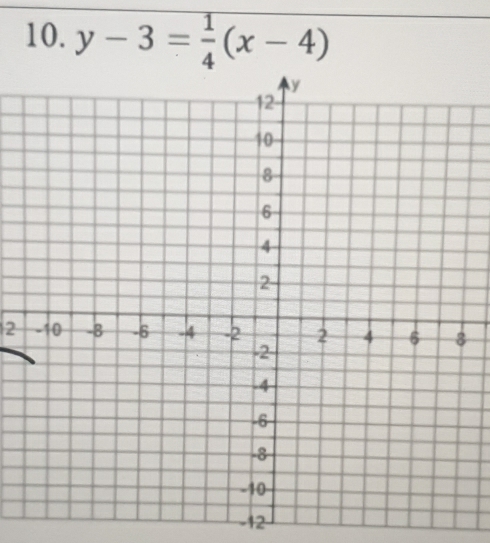 y-3= 1/4 (x-4)
2
-12