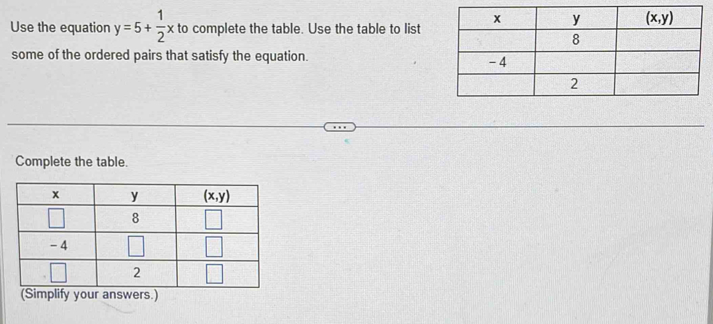 Use the equation y=5+ 1/2 x to complete the table. Use the table to list
some of the ordered pairs that satisfy the equation.
Complete the table.