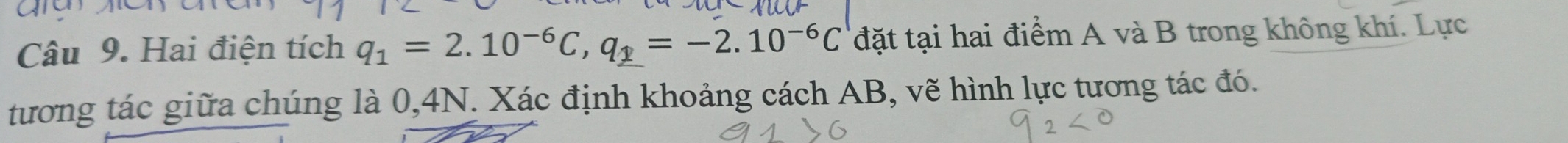 Hai điện tích q_1=2.10^(-6)C, q_1=-2.10^(-6)C đặt tại hai điểm A và B trong không khí. Lực 
tương tác giữa chúng là 0, 4N. Xác định khoảng cách AB, vẽ hình lực tương tác đó.