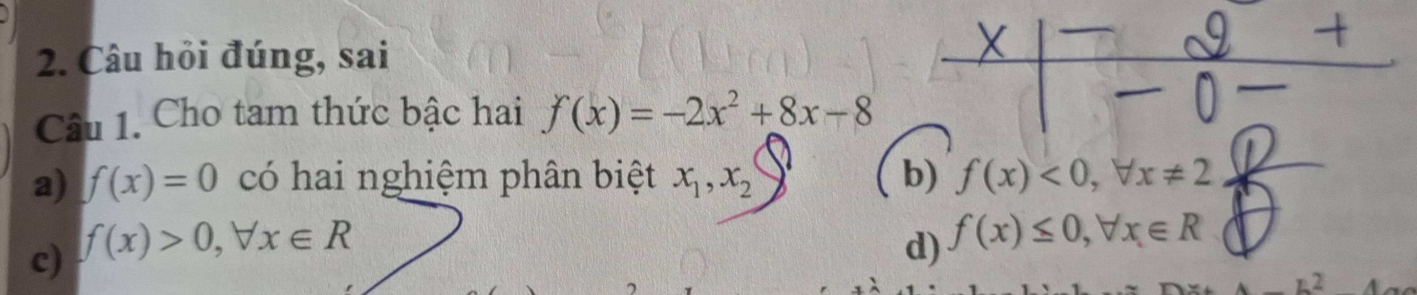 Câu hỏi đúng, sai
Câu 1. Cho tam thức bậc hai f(x)=-2x^2+8x-8
a) f(x)=0 có hai nghiệm phân biệt b) f(x)<0</tex>, forall x!= 2
c) f(x)>0, forall x∈ R x_1, x_2
d) f(x)≤ 0, forall x∈ R
2