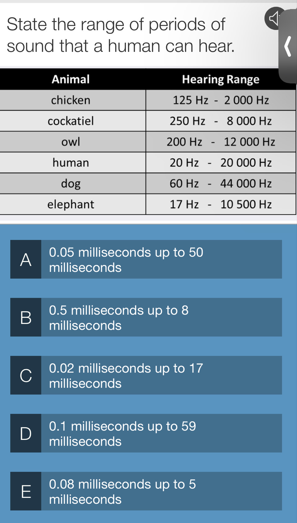 State the range of periods of
sound that a human can hear.
0.05 milliseconds up to 50
A milliseconds
B 0.5 milliseconds up to 8
milliseconds
C 0.02 milliseconds up to 17
milliseconds
0.1 milliseconds up to 59
D milliseconds
E 0.08 milliseconds up to 5
milliseconds