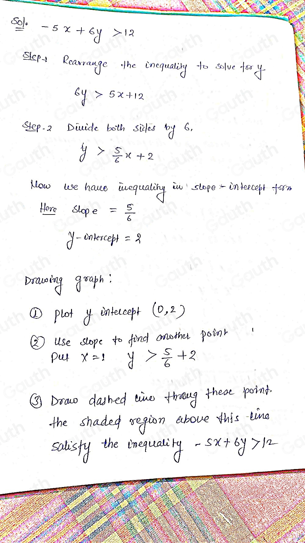 501 -5x+6y>12
Stept Rearrauge the inequaliny to solve too y
6y>5x+12
step. 2 Dicide both sides by 6.
y> 5/6 x+2
Now use have icequaling in slope interceft for 
Here slope = 5/6 
y-intercept=2
braving goaph : 
⑩plot inteccepr (0,2)
② use slope to find another poinr 
pur X=1 y> 5/6 +2
③ Drao clashed aue thoug these point 
the shaded region above this eine 
salisfy the inequalty -5x+6y>12