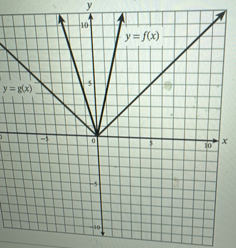 y=g(x)
x