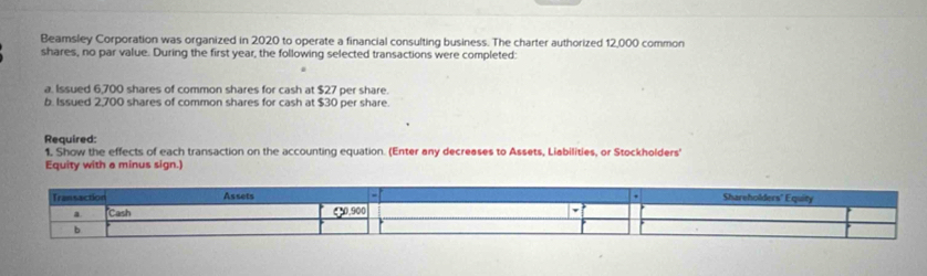 Beamsley Corporation was organized in 2020 to operate a financial consulting business. The charter authorized 12,000 common 
shares, no par value. During the first year, the following selected transactions were completed: 
a. Issued 6,700 shares of common shares for cash at $27 per share. 
b. Issued 2,700 shares of common shares for cash at $30 per share. 
Required: 
1, Show the effects of each transaction on the accounting equation. (Enter any decreases to Assets, Liabilities, or Stockholders' 
Equity with a minus sign.]