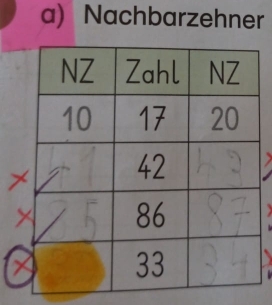 Nachbarzehner