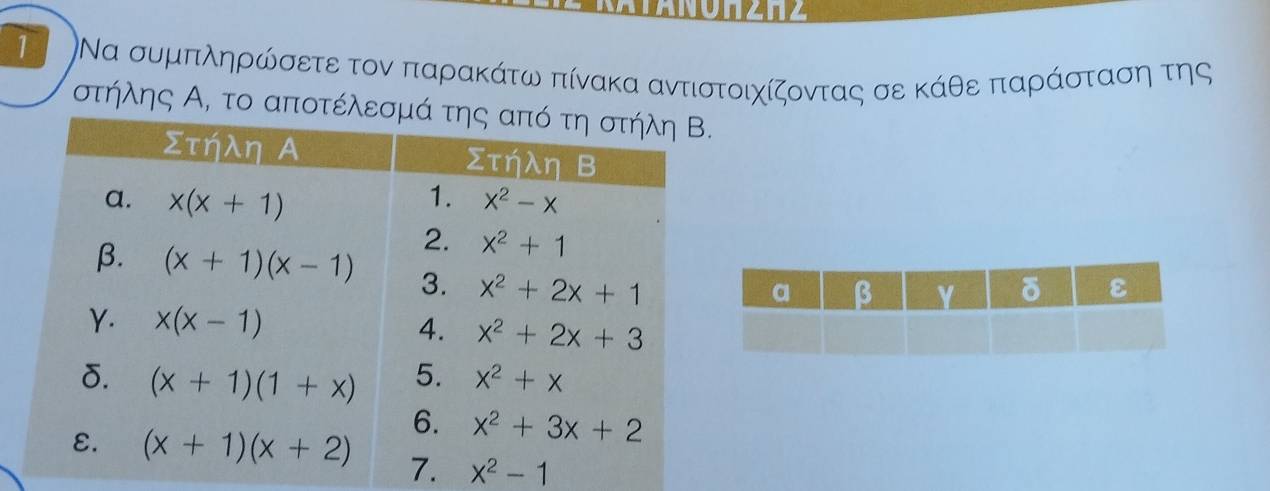 44
ΤοιΝα συμπληρώσετε τον παρακάτω πίνακα αντιστοιχίζοντας σε κάθε παράσταση της
στηλης Α, το αποτέλεσμ
x^2-1