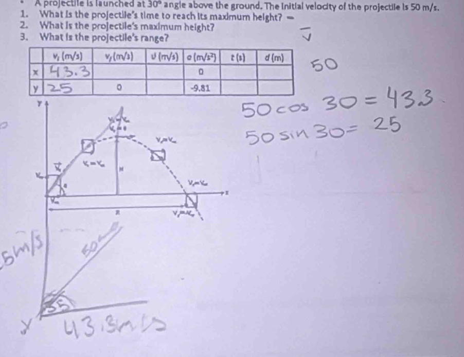 A projectile is launched at 30° angle above the ground. The Initial velocity of the projectile is 50 m/s.
1. What is the projectile's time to reach its maximum height? —
2. What Is the projectile's maximum height?
3. What is the projectile's range?
γ