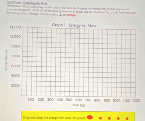 Part Three: Graphing the Data 
Directions: Make a line graph of the data in Part One by dragging the orange dots to their appropriate 
spot on the graph. After all of the data points are in place, use the line tool to add lines between 
the data points. Change the line colors __ to orange. 
Drag and drop the orange dots onto the graph: