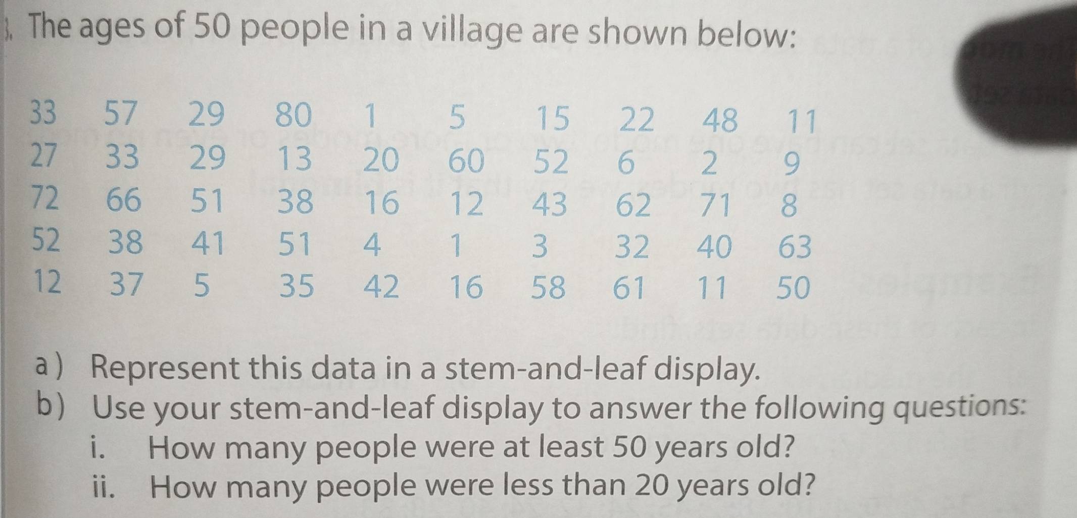 ), The ages of 50 people in a village are shown below:
33 57 29 80 1 5 15 22 48 11
27 33 29 13 20 60 52 6 2 9
72 66 51 38 16 12 43 62 71 8
52 38 41 51 4 1 3 32 40 63
12 37 5 35 42 16 58 61 11 50
a ) Represent this data in a stem-and-leaf display. 
b) Use your stem-and-leaf display to answer the following questions: 
i. How many people were at least 50 years old? 
ii. How many people were less than 20 years old?