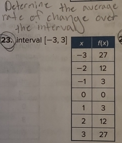 interval [-3,3]