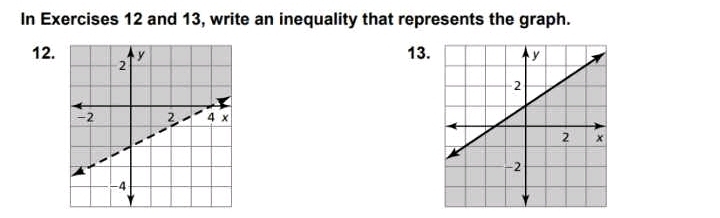 In Exercises 12 and 13, write an inequality that represents the graph. 
12. 13.