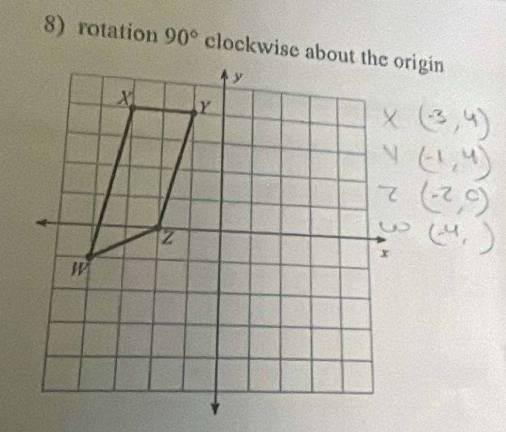 rotation 90°