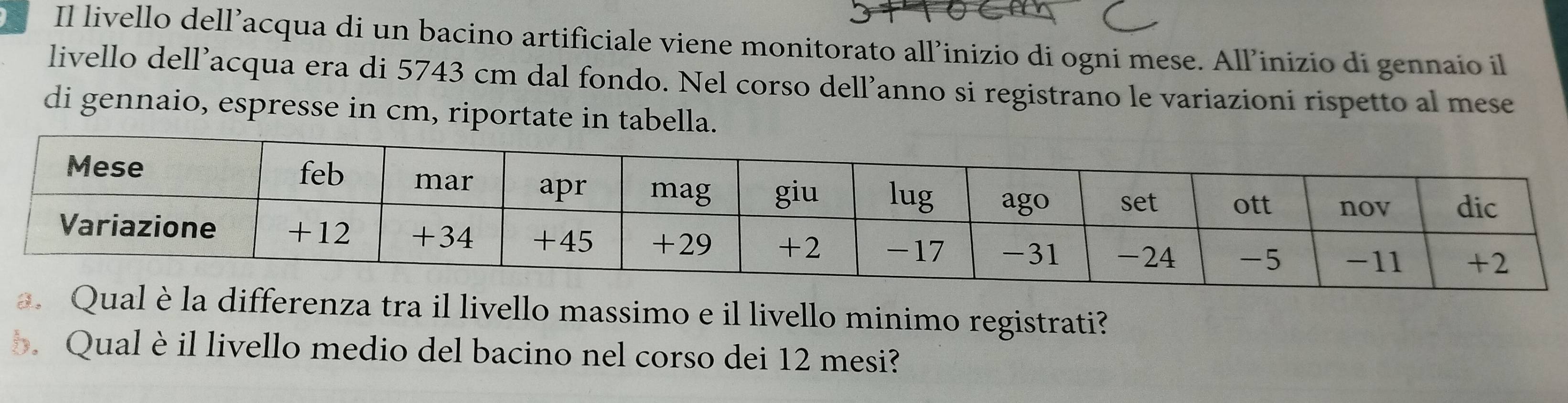 Il livello dell’acqua di un bacino artificiale viene monitorato all’inizio di ogni mese. All’inizio di gennaio il 
livello dell’acqua era di 5743 cm dal fondo. Nel corso dell’anno si registrano le variazioni rispetto al mese 
di gennaio, espresse in cm, riportate in tabella. 
Qual è la differenza tra il livello massimo e il livello minimo registrati? 
Qual è il livello medio del bacino nel corso dei 12 mesi?