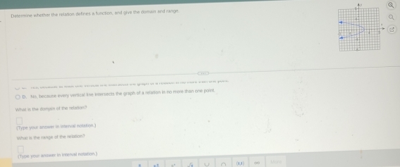 Determine whether the relation defines a funcition, and give the domain and range.

D. No, because every vertical line intersects the graph of a relasion in no more than one point.
What is the domain of the reladion?
(Type your answe in imerval notation.)
What is the range of the relation?
(Type your answer in interval notation.)