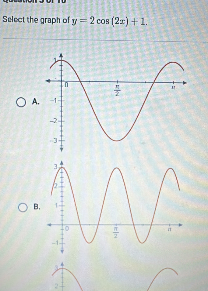 Select the graph of y=2cos (2x)+1.
A.
B.