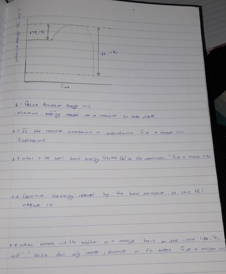 Time
6: Define Aetiaton evergy (2)
Minimum evergy needd for a reachion to lake place
6. a.overline 16 the reaction exolhemis ar brdthamc Gr a 10ogon (a)
Exothermc
6. 3. What is the teal bard eregy (thard Cl as the reaciers? Give a reaso ea)
84 Determet the onergy released by the bard rormation or the fic!
moecue (s)
18. what erved wil the oddion or e colayst have on the value lia, TKi.
mol wide don only incaase, decrease or No enect Give e reason co