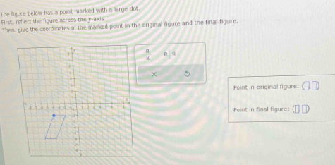 The figure below has a point marked with a large dot. 
First, reflect the figure across the y-axis. 
Then, give the coordinates of the marked point in the original figure and the final figure.
 8/8  R|^9
× 
Point in original figure: 
Point in final figure: