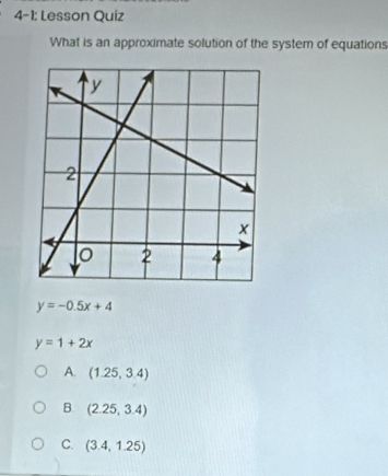 4-1: Lesson Quiz
What is an approximate solution of the system of equations
y=-0.5x+4
y=1+2x
A. (1.25,3.4)
B. (2.25,3.4)
C. (3.4,1.25)