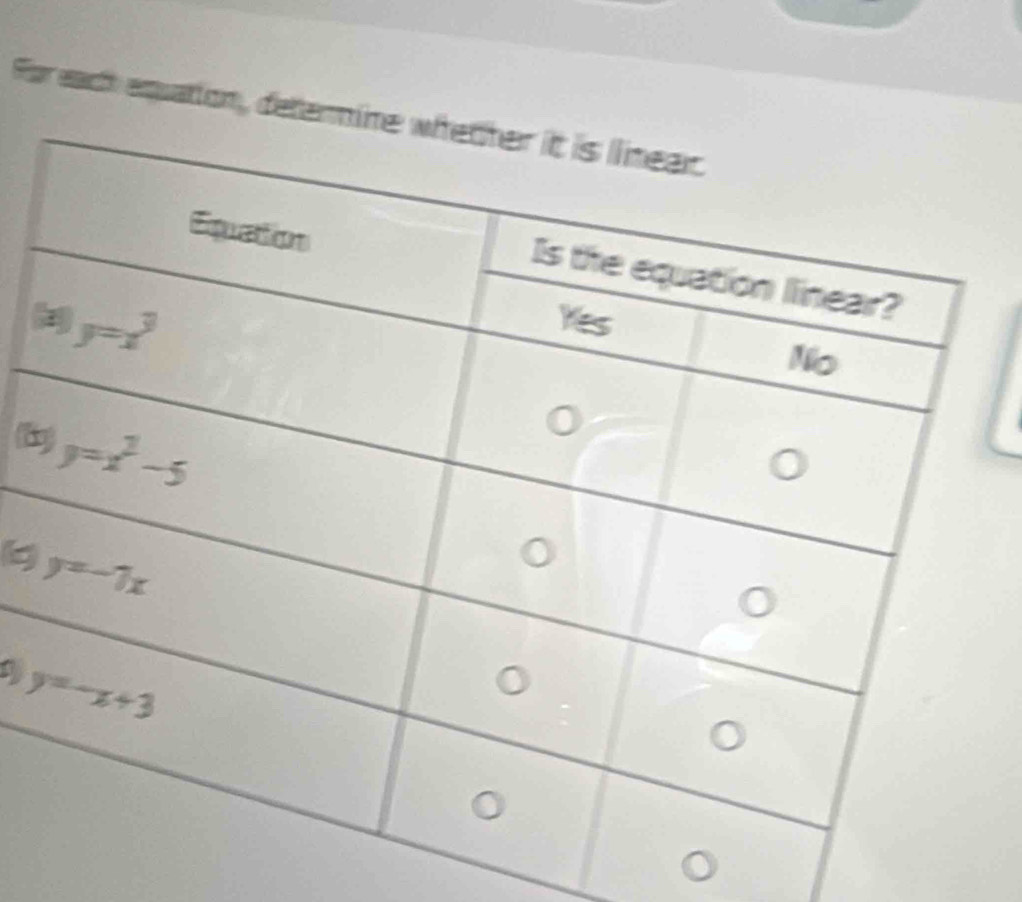 For each equation, determi
(4