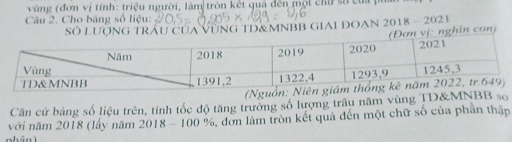 vùng (đơn vị tính: triệu người, làm tròn kết quả dến một chư số của p 
Câu 2. Cho bảng số liệu: 
Số LUợNG TRÂU CủA VùNG TD&MNBB GIAI ĐOẠN 2018 - 2021 
nghìn con) 
Căn cứ bảng số liệu trên, tính tốc độ tăng trưởng số lượng trâu năm vùng ȚD&MNBB so 
với năm 2018 (lấy năm 2018 - 100 %, 6, đờn làm tròn kết quả đến một chữ số của phần thập 
nhân )