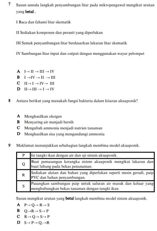 Susun semula langkah penyambungan litar pada mikropengawal mengikut urutan
yang betul .
I Baca dan fahami litar skematik
II Sediakan komponen dan peranti yang diperlukan
III Semak penyambungan litar berdasarkan lakaran litar skematik
IV Sambungan litar input dan output dengan menggunakan wayar pelompat
A Ito IIto IIIto IV
B Ito IVto IIto III
C IIto Ito IVto III
D IIto IIIto Ito IV
8 Antara berikut yang manakah fungsi bakteria dalam kitaran akuaponik?
A Menghasilkan oksigen
B Menyaring air menjadi bersih
C Mengubah ammonia menjadi nutrien tanaman
D Menghasilkan sisa yang mengandungi ammonia
9 Maklumat menunjukkan sebahagian langkah membina model akuaponik.
Susun mengikut urutan yang betul langkah membina model sistem akuaponik.
A Pto Qto Rto S
B Qto Rto Sto P
C Rto Qto Sto P
D Sto Pto Q,to R