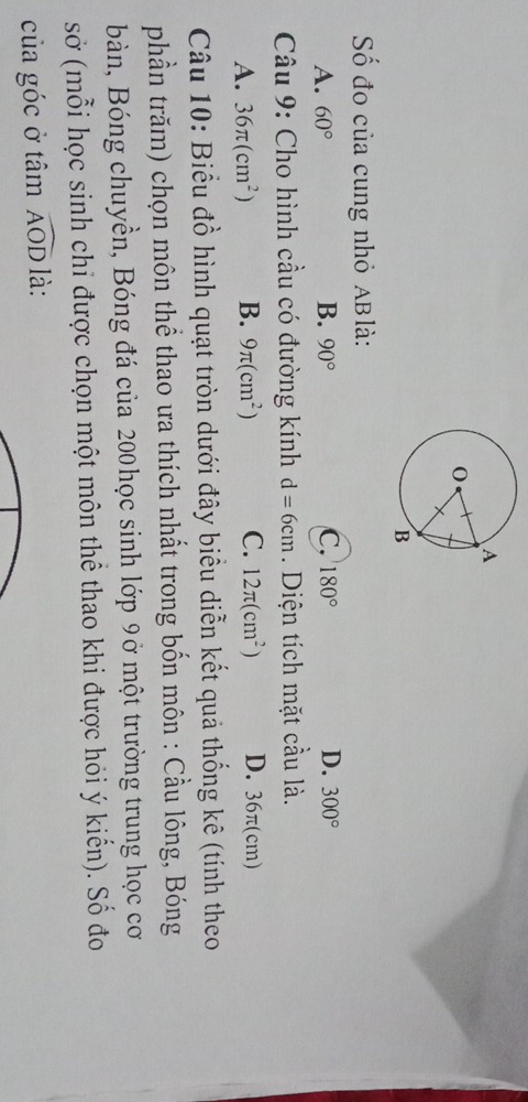 Số đo của cung nhỏ ABlà:
B.
A. 60° 90° C. 180° D. 300°
Câu 9: Cho hình cầu có đường kính d=6cm Diện tích mặt cầu là.
A. 36π (cm^2) B. 9π (cm^2) C. 12π (cm^2) D. 36π(cm)
Câu 10: Biểu đồ hình quạt tròn dưới đây biểu diễn kết quả thống kê (tính theo
phần trăm) chọn môn thể thao ưa thích nhất trong bốn môn : Cầu lông, Bóng
bàn, Bóng chuyền, Bóng đá của 200 học sinh lớp 9ở một trường trung học cơ
sở (mỗi học sinh chi được chọn một môn thể thao khi được hỏi ý kiến). Số đo
của góc ở tâm widehat AOD là: